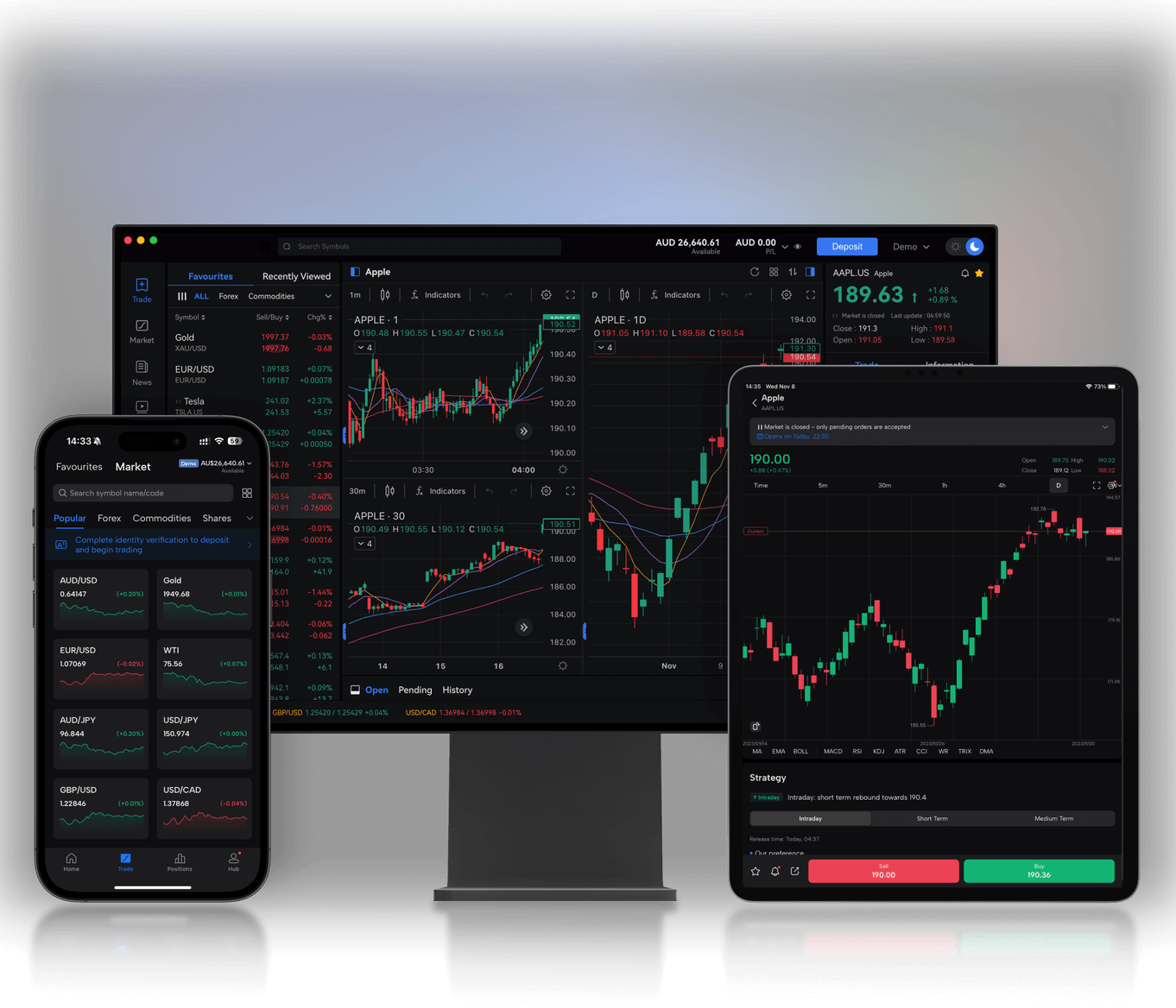  Brinkcoredge Trading Platform